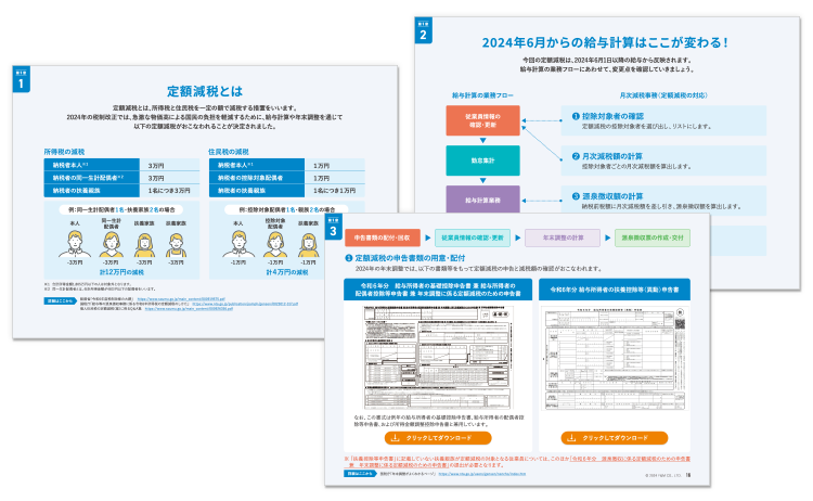 給与事務所と税務マニュアル2019 給与所得者の基礎控除申告書 兼 給与所得者の配偶者控除等申告書